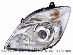 LHD Headlight Mercedes Sprinter 2006-2013 Right Side A9068201061