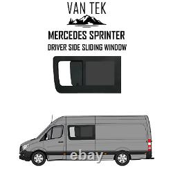 Fenêtre d'ouverture à soufflet du côté conducteur du Mercedes Sprinter