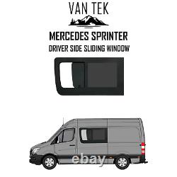 Fenêtre d'ouverture à soufflet du côté conducteur du Mercedes Sprinter